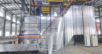 Die Beziehung zwischen dem Preis für Aluminiumbarren und dem Preis für Aluminiumprofile