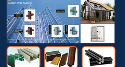 Marktanalyse der Aluminiumprofilindustrie 2024