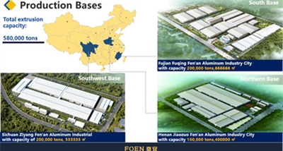 Entdecken Sie FOEN Aluminium auf der Canton Fair Phase II 2025